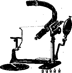 Perimetry: figure 7 from the 1928–1936 encyclopedia article