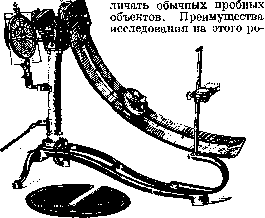Perimetry: figure 8 from the 1928–1936 encyclopedia article