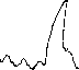 Peristalsis: figure 1 from the 1928–1936 encyclopedia article