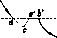 Melting: figure 1 from the 1928–1936 encyclopedia article