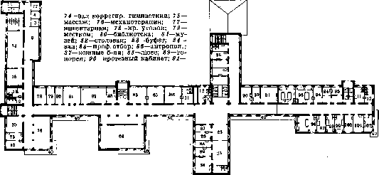 Polyclinic: figure 1 from the 1928–1936 encyclopedia article