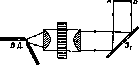 Projection Apparatus: figure 3 from the 1928–1936 encyclopedia article