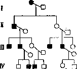 Psoriasis: figure 1 from the 1928–1936 encyclopedia article