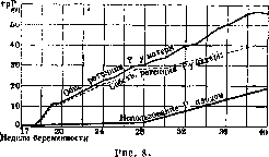 Obliteration: figure 4 from the 1928–1936 encyclopedia article