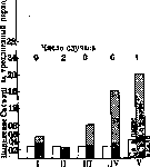 Obliteration: figure 3 from the 1928–1936 encyclopedia article