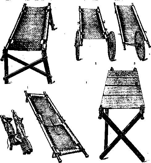 Stretchers: figure 1 from the 1928–1936 encyclopedia article