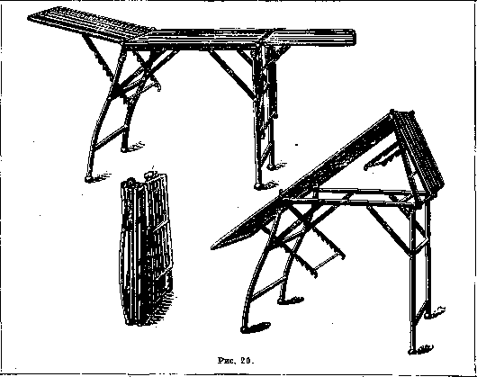 Operating Tables: figure 15 from the 1928–1936 encyclopedia article