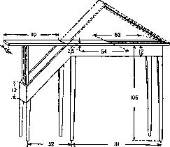 Operating Tables: figure 3 from the 1928–1936 encyclopedia article