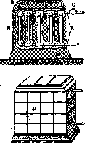 Heating: figure 3 from the 1928–1936 encyclopedia article