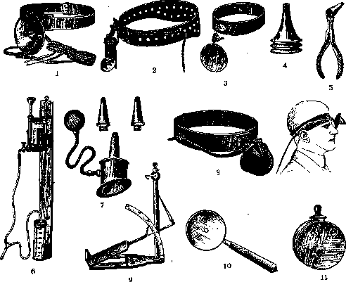 Otorhinolaryngological Instruments: figure 1 from the 1928–1936 encyclopedia article