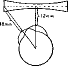 Anastigmat: figure 1 from the 1928–1936 encyclopedia article