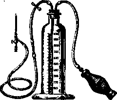 Aspirators: figure 3 from the 1928–1936 encyclopedia article