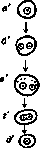 Autogamy: figure 1 from the 1928–1936 encyclopedia article