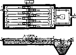 Aeration: figure 3 from the 1928–1936 encyclopedia article