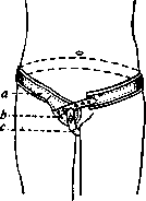 Bandages (a198): figure 1 from the 1928–1936 encyclopedia article