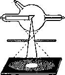 Blendes: figure 1 from the 1928–1936 encyclopedia article