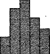 Typhoid Fever: figure 6 from the 1928–1936 encyclopedia article