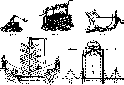 Water Lifts: figure 1 from the 1928–1936 encyclopedia article