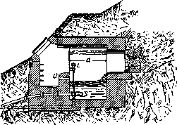 Water Supply: figure 6 from the 1928–1936 encyclopedia article