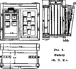 Gas Shelters: figure 5 from the 1928–1936 encyclopedia article