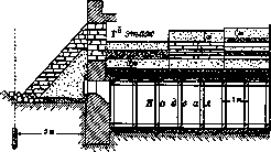 Gas Shelters: figure 1 from the 1928–1936 encyclopedia article