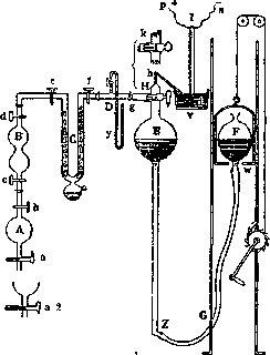 Blood Gases: figure 1 from the 1928–1936 encyclopedia article