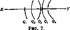 Eye: figure 9 from the 1928–1936 encyclopedia article