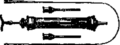 Instillators: figure 1 from the 1928–1936 encyclopedia article