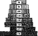 Infectious Diseases: figure 1 from the 1928–1936 encyclopedia article