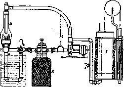 Calorimetry: figure 5 from the 1928–1936 encyclopedia article