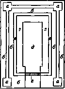 Calorimetry: figure 11 from the 1928–1936 encyclopedia article