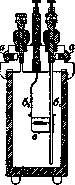 Calorimetry: figure 7 from the 1928–1936 encyclopedia article