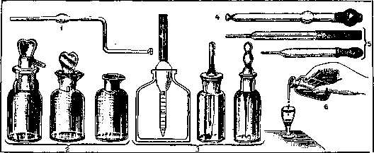 Dropper: figure 1 from the 1928–1936 encyclopedia article