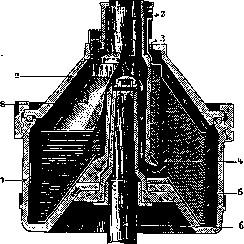 Oil: figure 1 from the 1928–1936 encyclopedia article