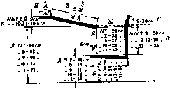 Furniture: figure 14 from the 1928–1936 encyclopedia article