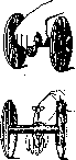 Mechanotherapy: figure 4 from the 1928–1936 encyclopedia article