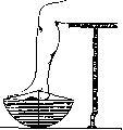 Mechanotherapy: figure 3 from the 1928–1936 encyclopedia article