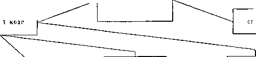 Brain (cerebrum, a comprehensive term for the entire): figure 2 from the 1928–1936 encyclopedia article