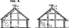 Milk (Milk, a product of the secretion of the mammary): figure 4 from the 1928–1936 encyclopedia article