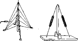 Muscular System: figure 8 from the 1928–1936 encyclopedia article