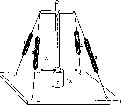 Muscular System: figure 10 from the 1928–1936 encyclopedia article