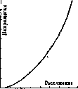 Muscles: figure 3 from the 1928–1936 encyclopedia article
