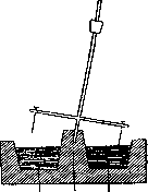 Electrotherapy: figure 3 from the 1928–1936 encyclopedia article