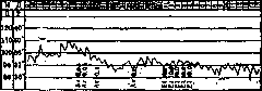 Endocarditis: figure 4 from the 1928–1936 encyclopedia article