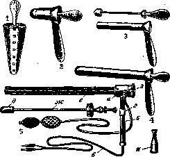 Rectoscopy: figure 1 from the 1928–1936 encyclopedia article