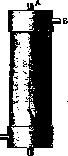 Remission: figure 1 from the 1928–1936 encyclopedia article