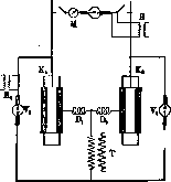 X-Ray Technology: figure 18 from the 1928–1936 encyclopedia article