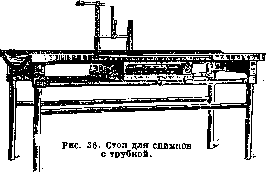 X-Ray Technology: figure 33 from the 1928–1936 encyclopedia article