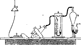 Rheometers: figure 2 from the 1928–1936 encyclopedia article