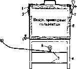 Solvent: figure 6 from the 1928–1936 encyclopedia article